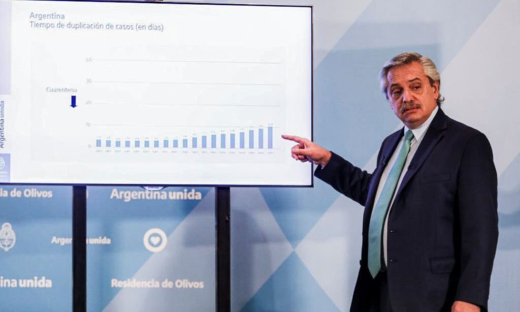 Cuarentena Administrada, actividades permitidas