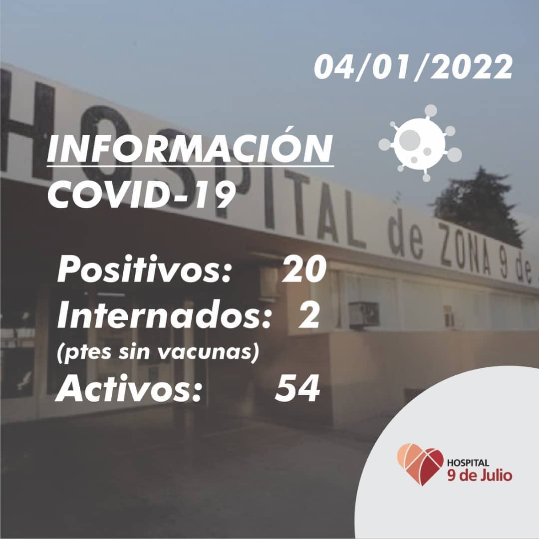 Casos de covid positivos en La Paz 