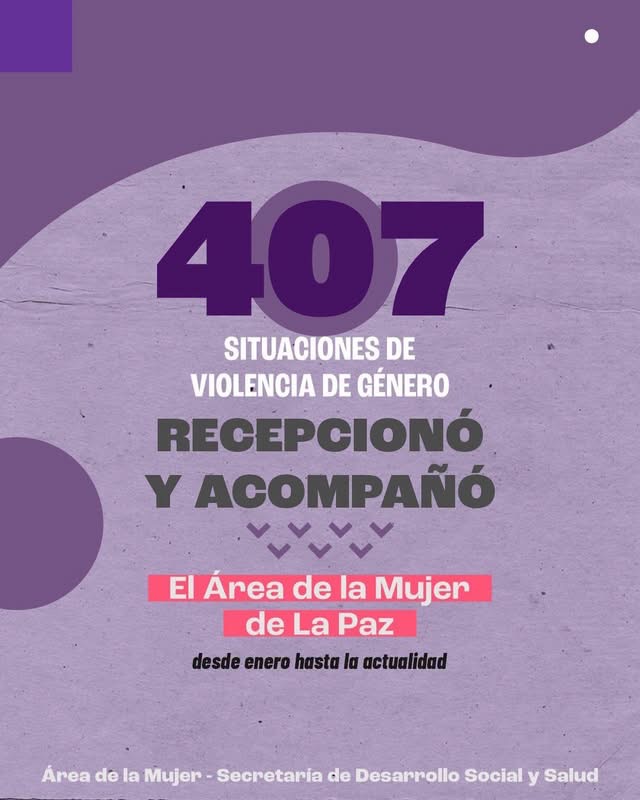 Alarma por violencia de género: El Área de la Mujer de La Paz intervino en 407 casos en lo que va del año